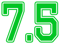 1179 reviews Gumstarr Scores 7 5 1499795380