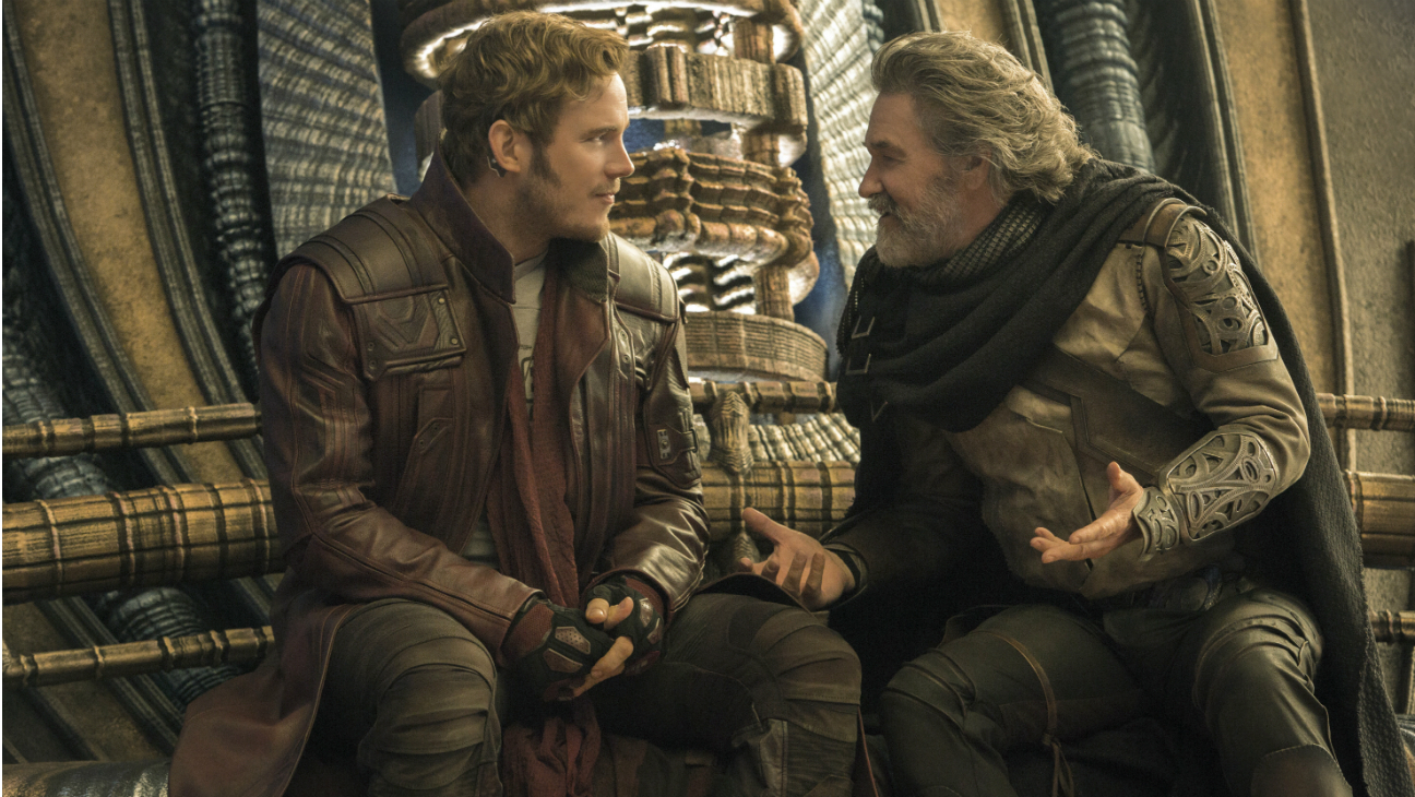 4464 reviews guardians 2 1682624894