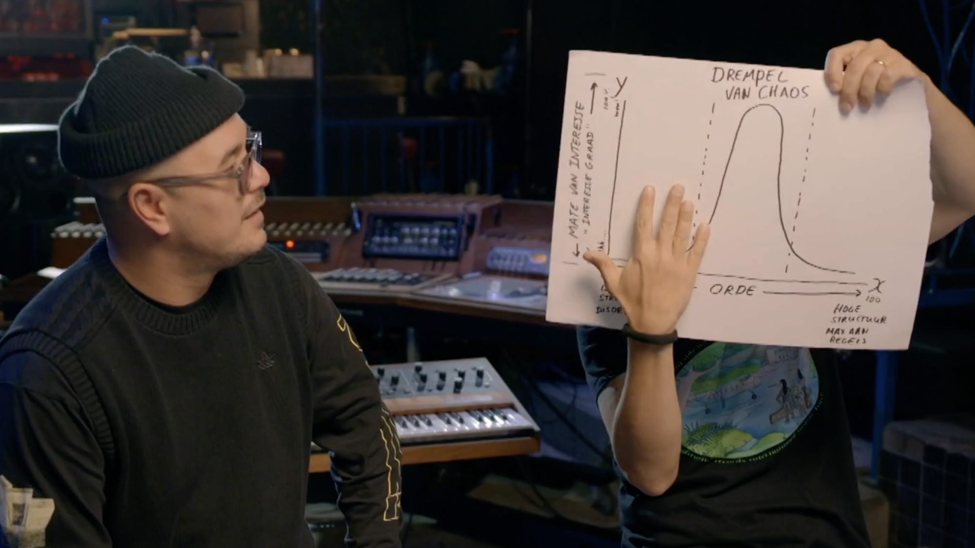 Producer Legowelt laat een grafiek zien aan Justin Verkijk